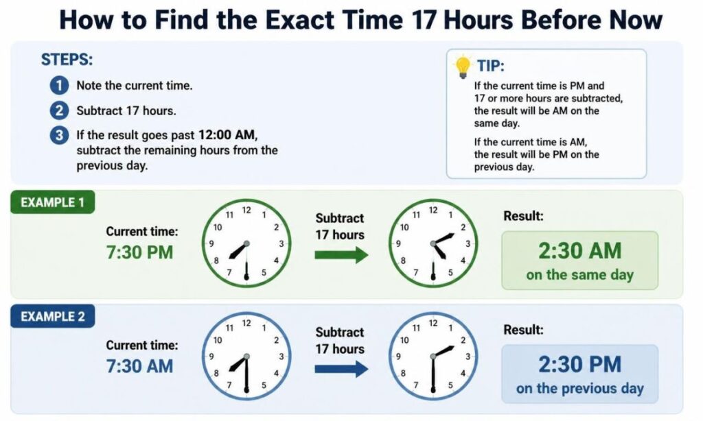 how-to-find-the-exact-time-17-hours-before-now