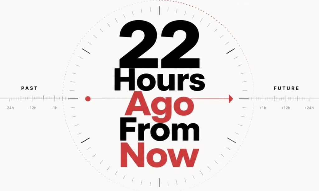 22 Hours Ago From Now