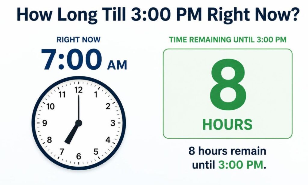 how-long-till-3-00-pm-right-now