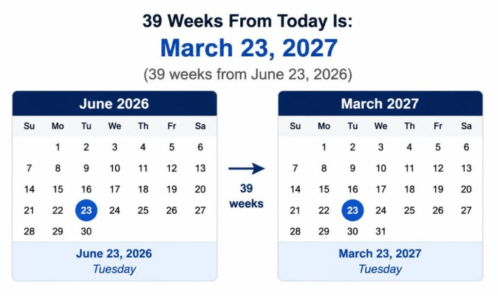 what-date-is-39-weeks-from-today