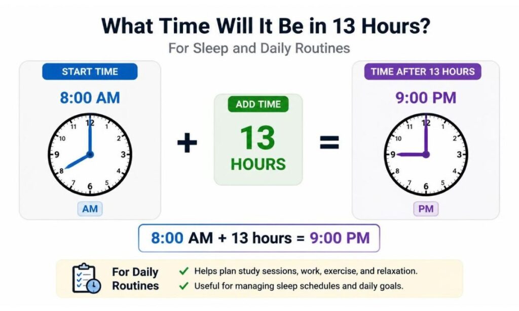 what-time-will-it-be-in-13-hours-for-sleep-and-daily-routines