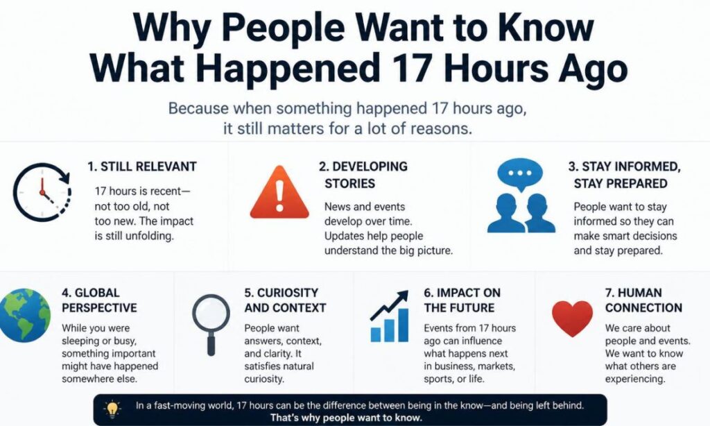 why-people-want-to-know-what-happened-17-hours-ago
